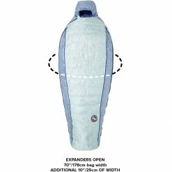 Best reviews of ⭐ Budget 🧨 Big Agnes Torchlight UL Sleeping Bag: 20F Down 👩 Women's 🛒 🎉 -Big Agnes Shop BLU D5 1