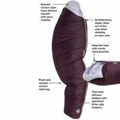 Cheapest 👏 Discount 👍 Big Agnes Sidewinder Camp Sleeping Bag: 20F Synthetic 👩 Women's 🔔 👍 -Big Agnes Shop PLULAV D2