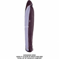 Top 10 ⭐ Budget 💯 Big Agnes Torchlight Camp Sleeping Bag: 35F Synthetic 👩 Women's 😍 🧨 -Big Agnes Shop PLULAV D4 1