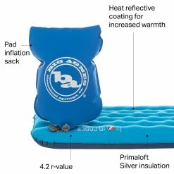 Big Agnes Shop -Big Agnes Shop TUR D9